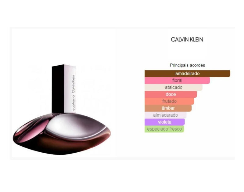 Calvin klein Woman Euphoria 100ml