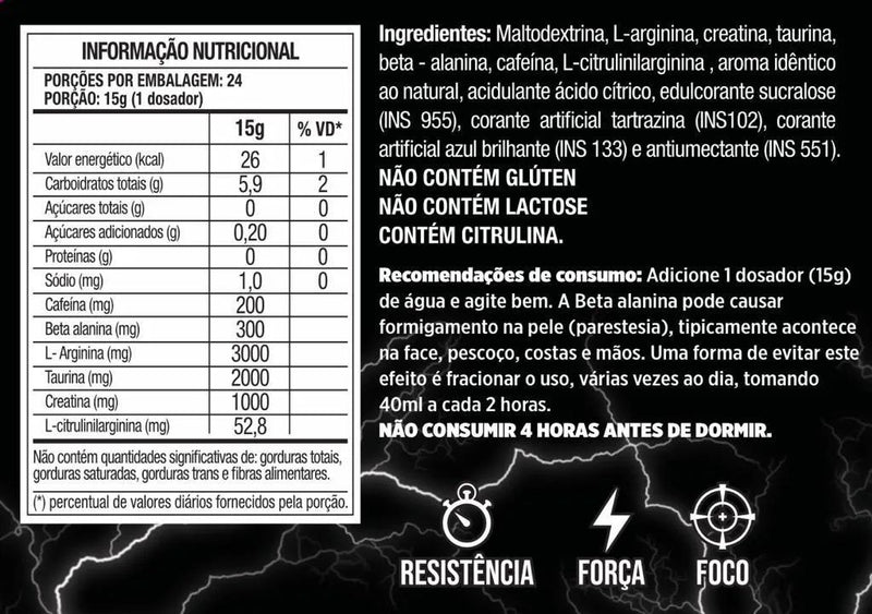 Pré-Treino Eagle Eyes - Foco e Explosão