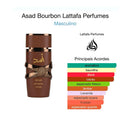 Perfume Masculino Lattafa Asad Bourbon EDP 100ml Perfume Masculino